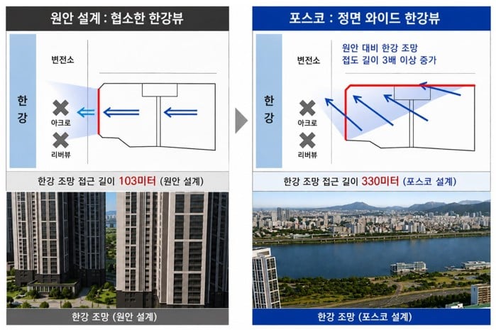 단지 배치도. 포스코이앤씨 제공.