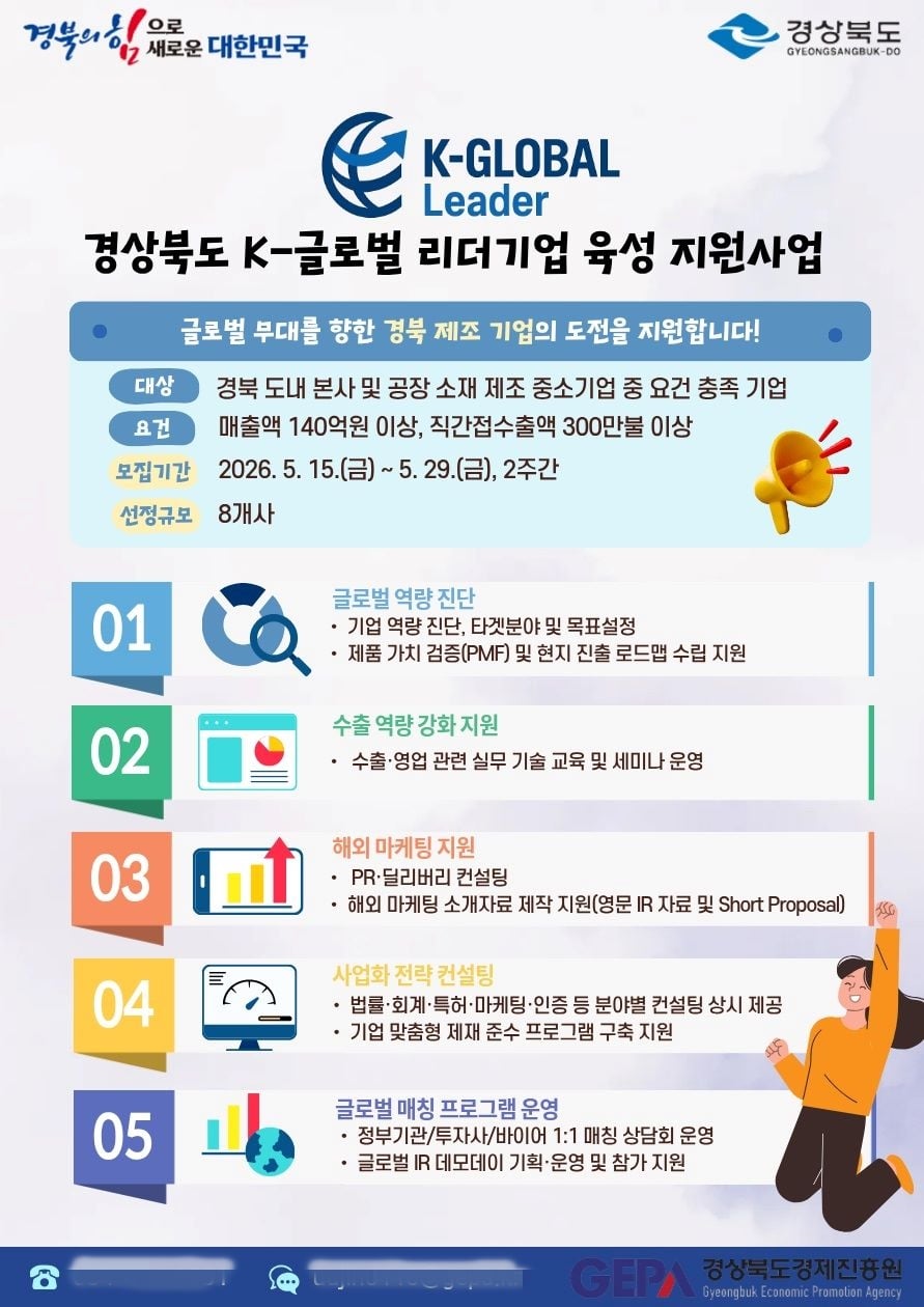 경북도 제공