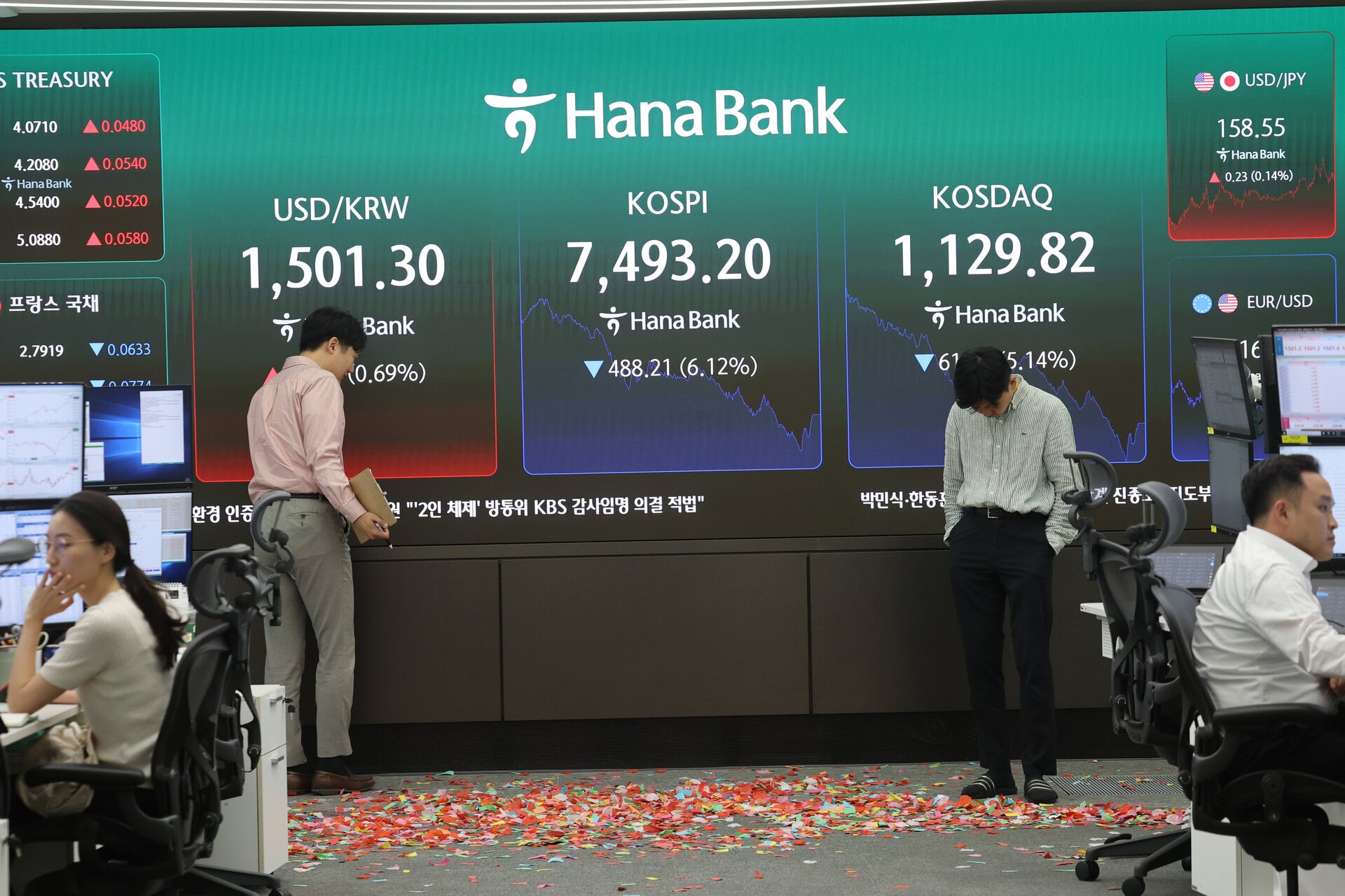 15일 코스피가 장 초반 사상 처음 8000선을 돌파한 뒤 급락 전환해 7493.20에서 마감했다. 연합뉴스
