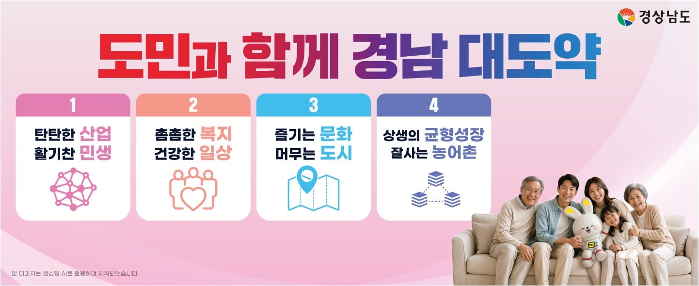 260722 ~ 0821 경남_경상남도청_민선9기